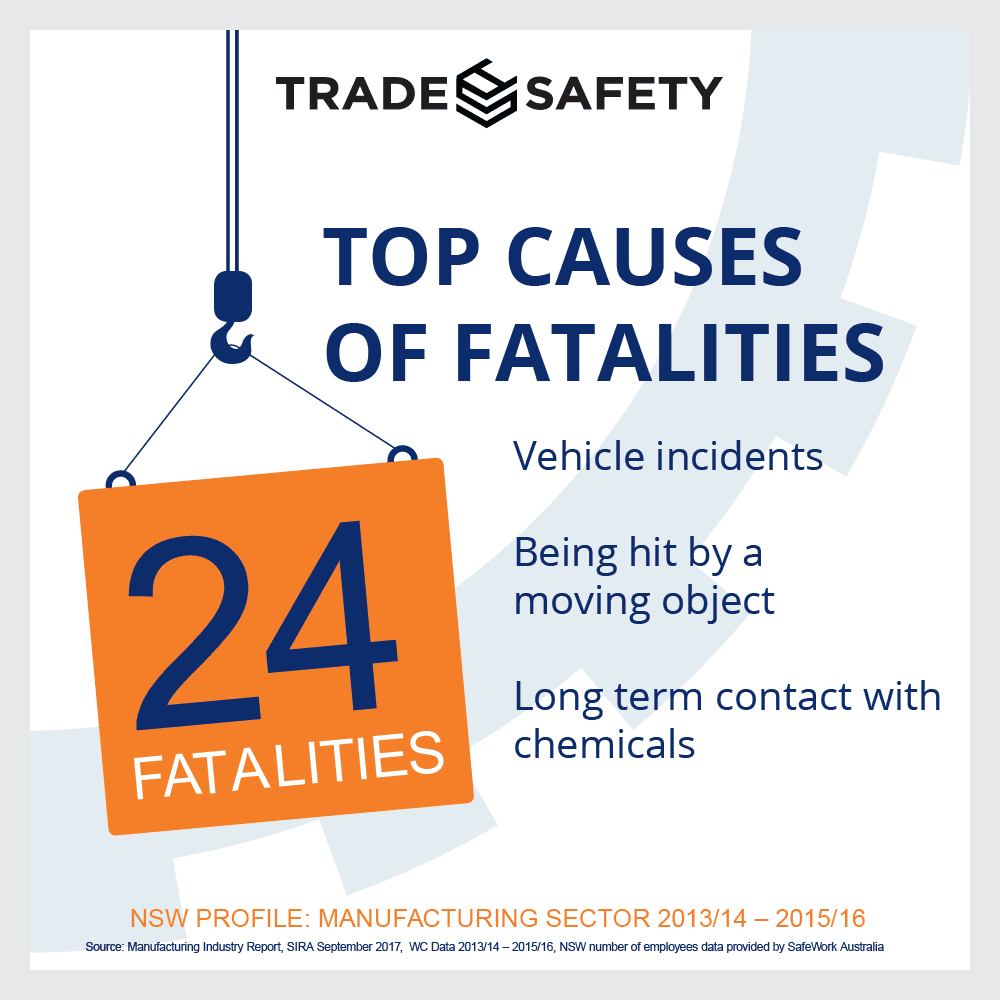 Blog » NEW SAFETY PLAN LAUNCHED TO HELP PROTECT NSW WORKERS